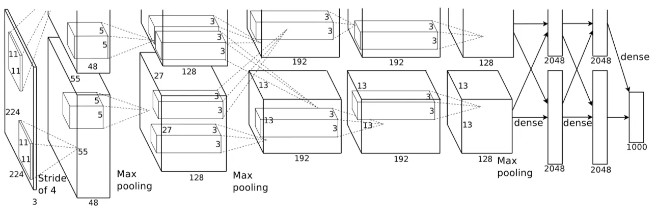 Pasted image 20240521085145.png